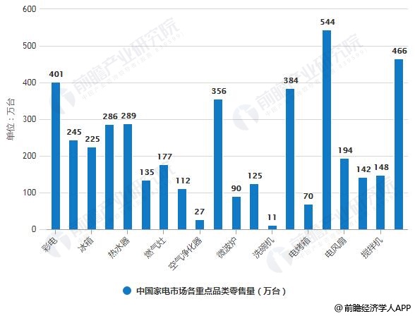 标准股份（600302）2025年中报简析：亏损收窄，盈利能力上升