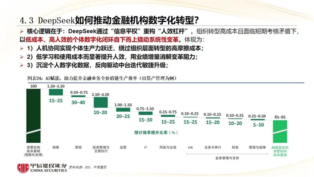 中信建投：巨头积极布局人形赛道，持续关注大模型、场景应用、供应链新变化