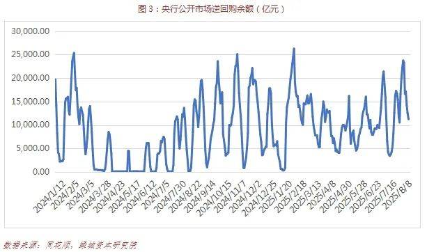 债市日报：8月25日