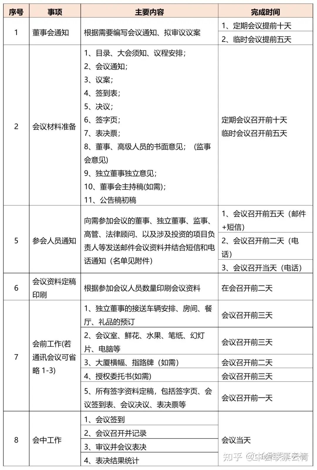 长城证券：段一萍拟辞去公司第三届董事会董事及审计委员会委员职务