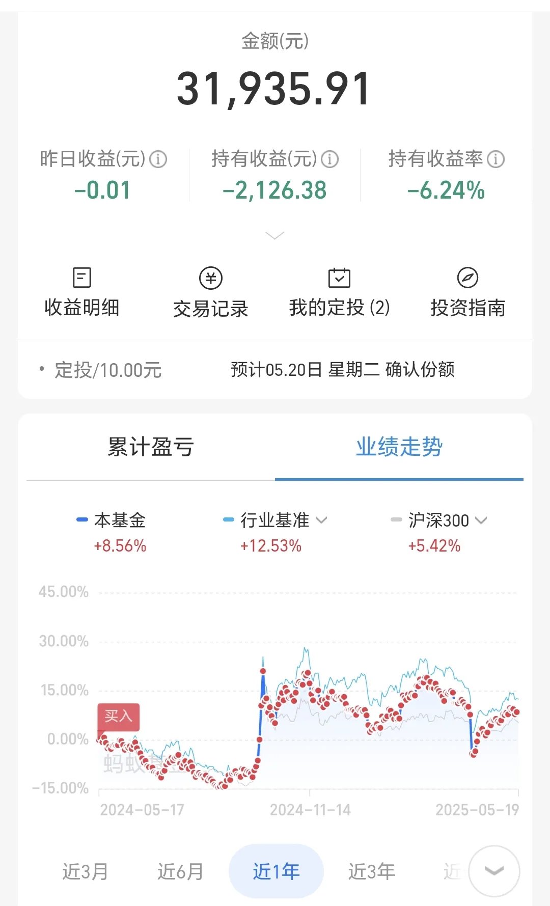 年内累计发行63只新股，共募资637.02亿元