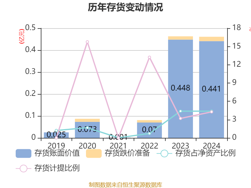 慧博云通涨17.49%，股价创历史新高