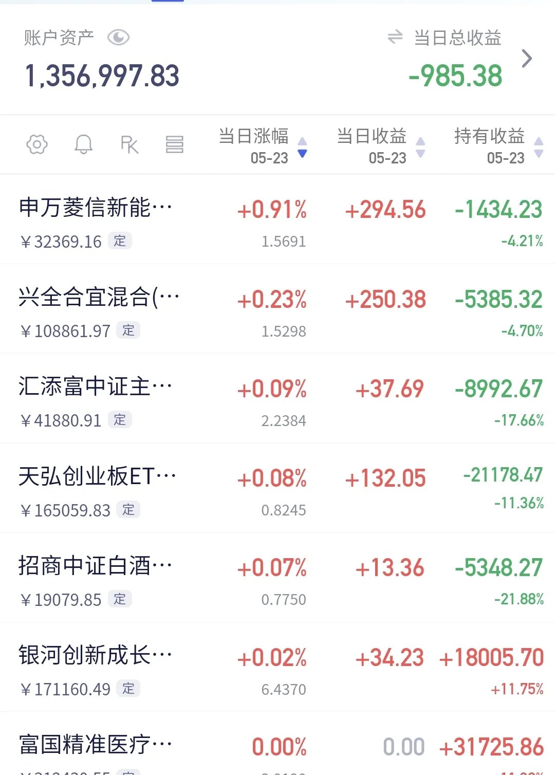 天通股份：上半年净利润5260.73万元，同比下降33.29%