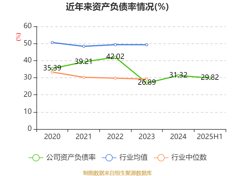 天通股份：上半年净利润5260.73万元，同比下降33.29%