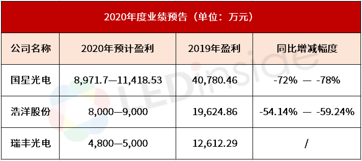 邵阳液压：2025年半年度净利润约711万元