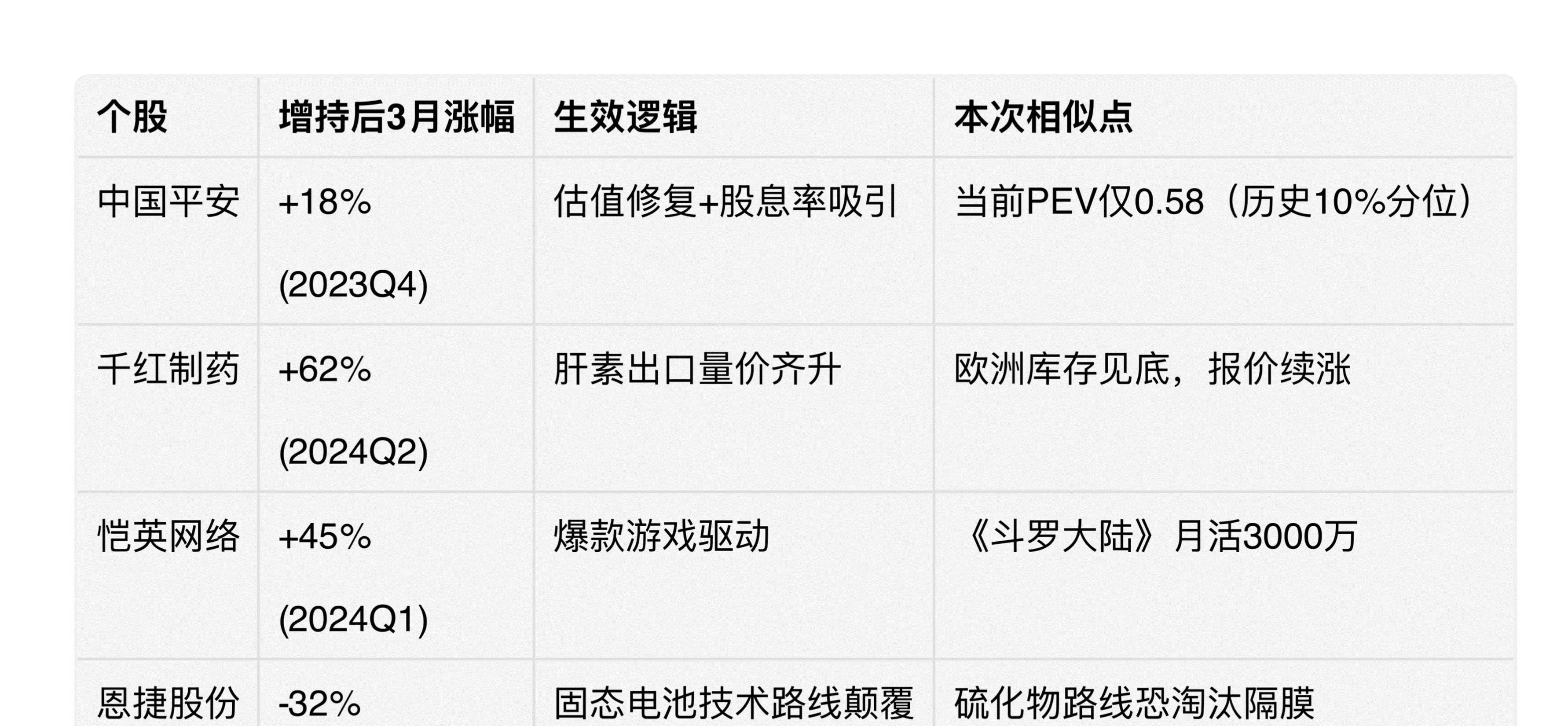 恺英网络涨4.42%，股价创历史新高