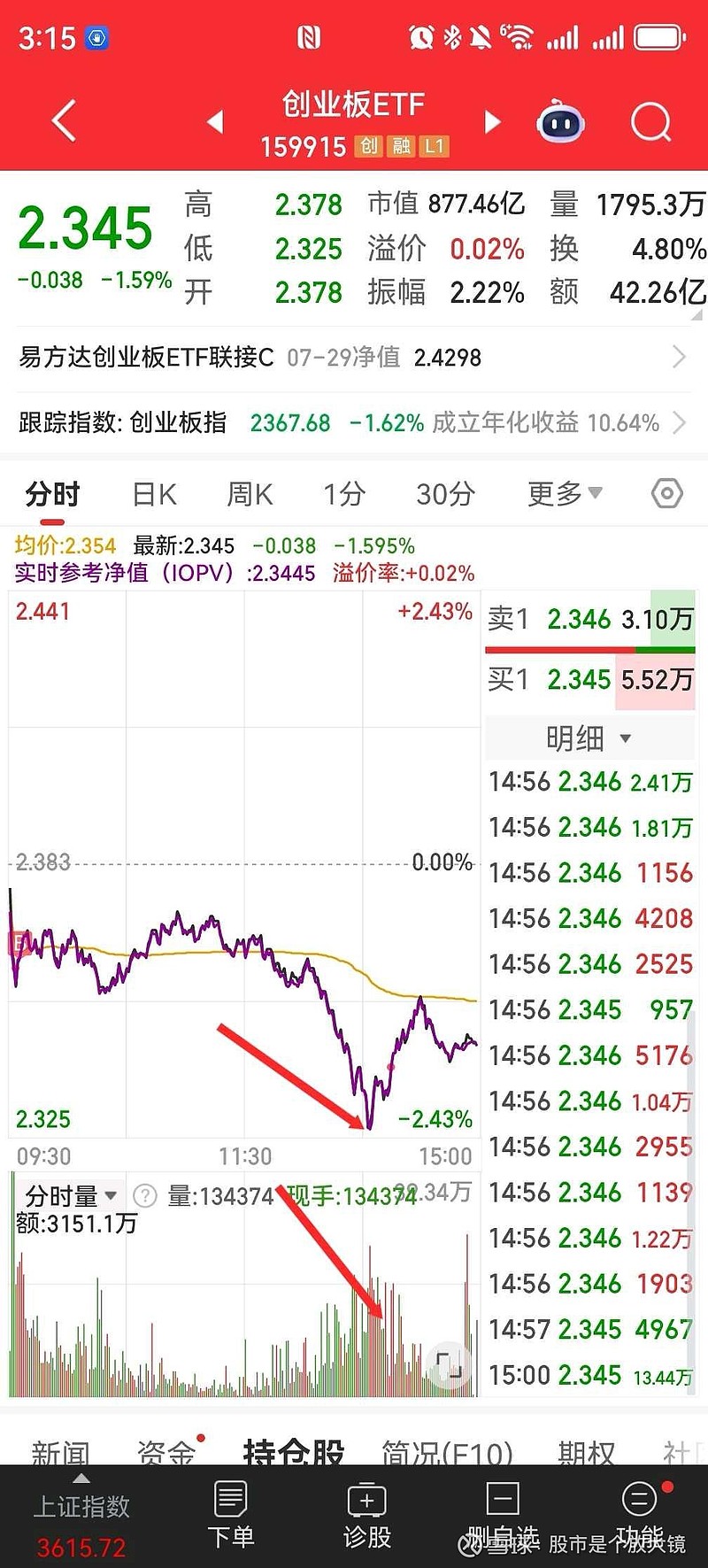 8月以来公告上市股票型ETF平均仓位24.71%