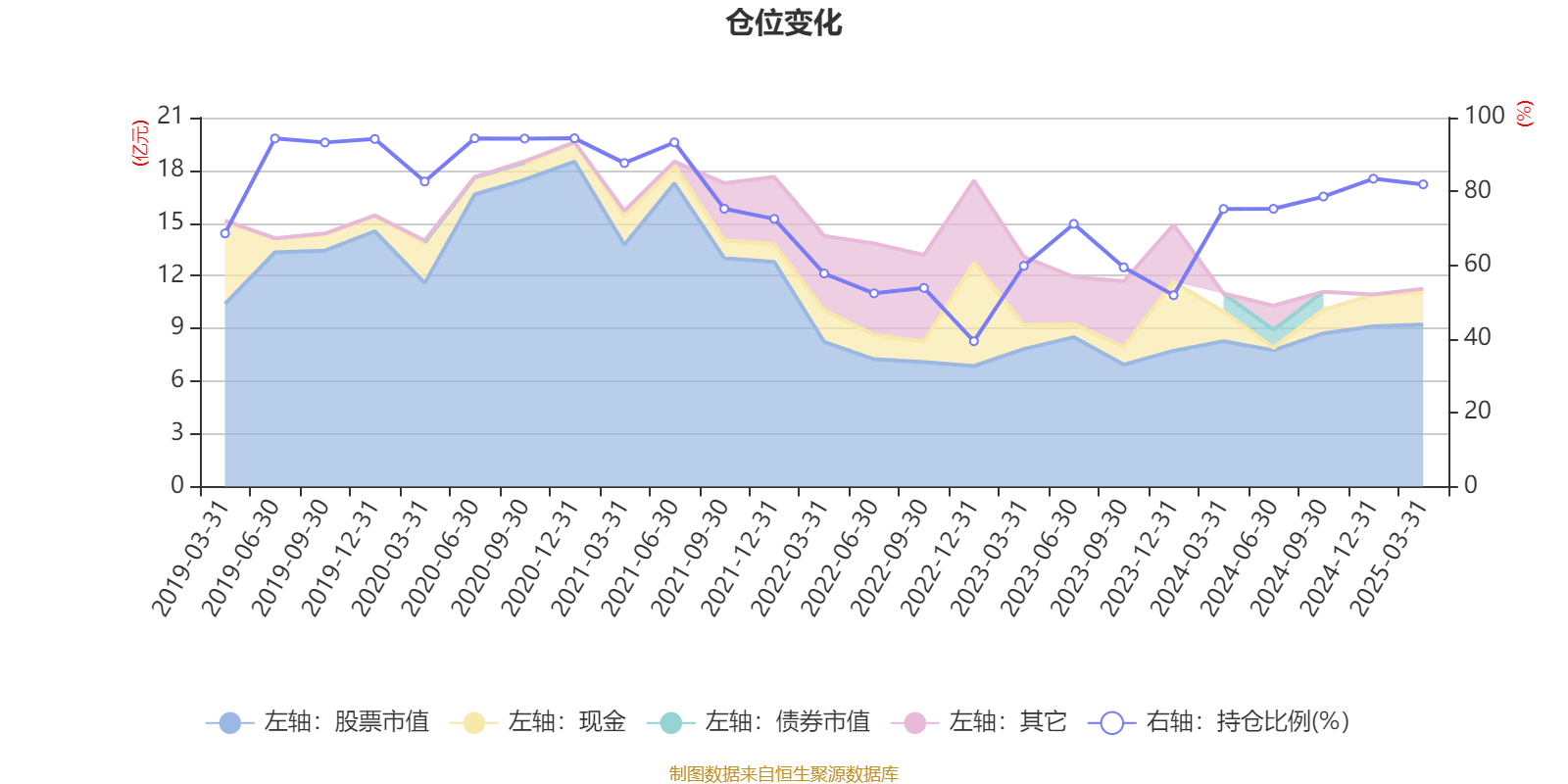 格科微：2025年半年度净利润约2976万元