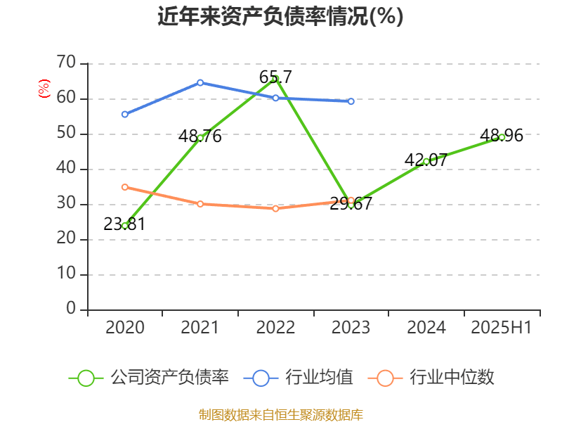 中科信息：2025年半年度净利润约377万元