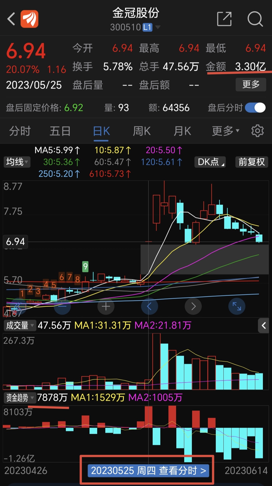 安源煤业8月26日龙虎榜数据