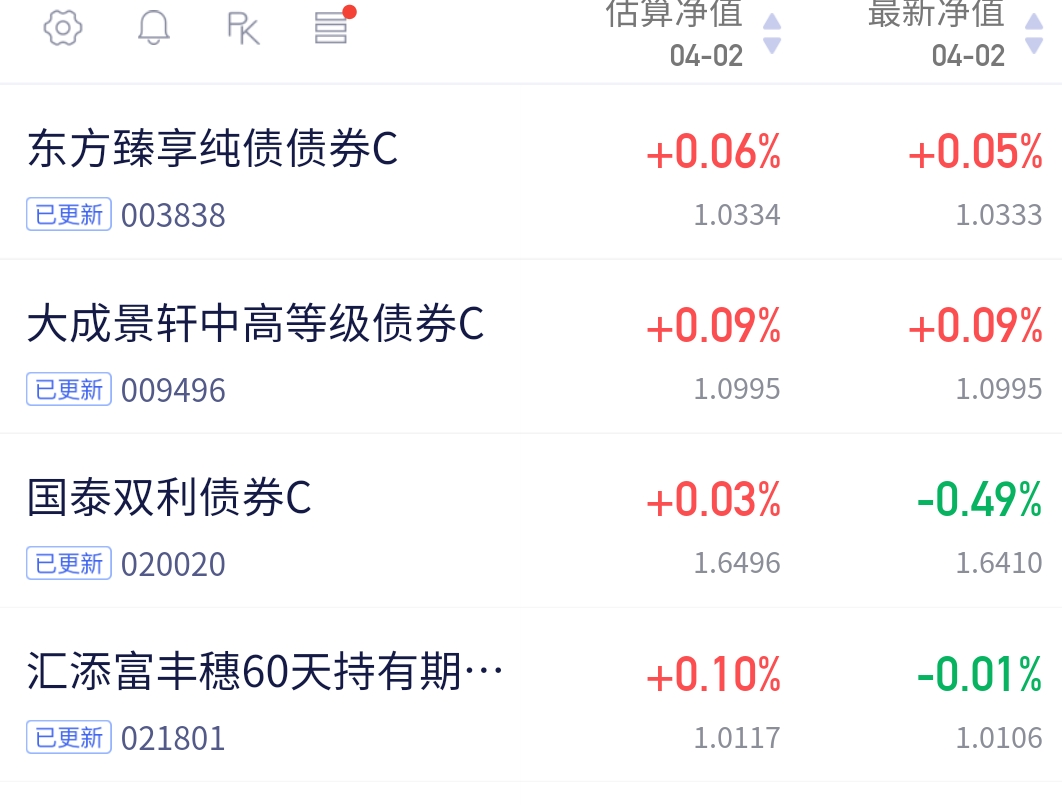 中金所：增加30年期国债期货合约可交割国债