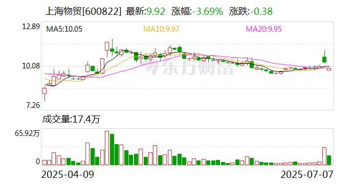 比音勒芬：8月26日召开董事会会议