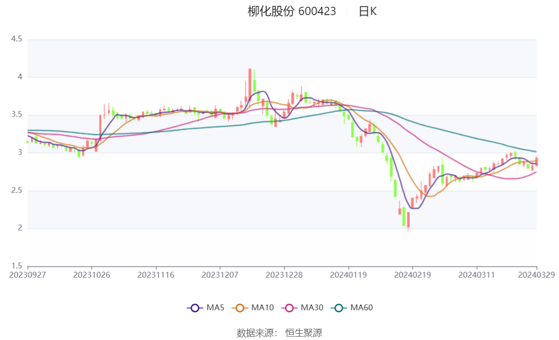 芯�微装上半年净利润1.42亿元 同比增长41%