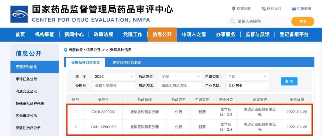 贝达药业：盐酸恩沙替尼胶囊在美国开出首张处方单