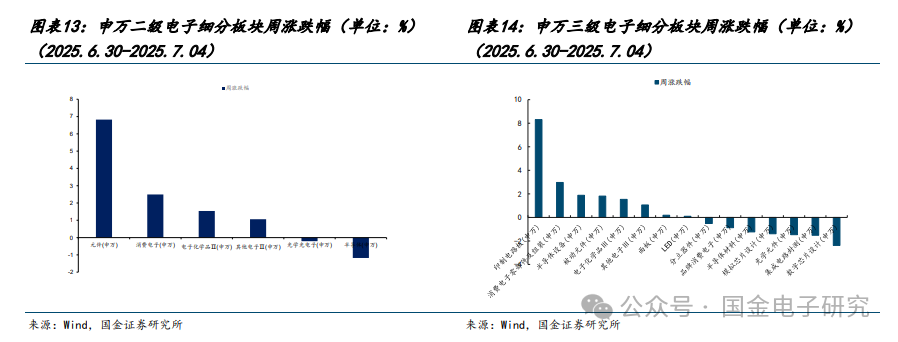 隆扬电子龙虎榜数据（8月27日）