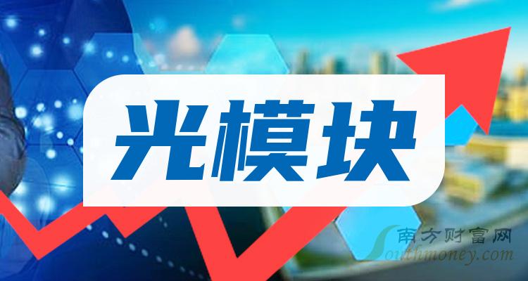 通信ETF（515880）大涨3.5%，光模块占比超45%，光模块龙头业绩亮眼