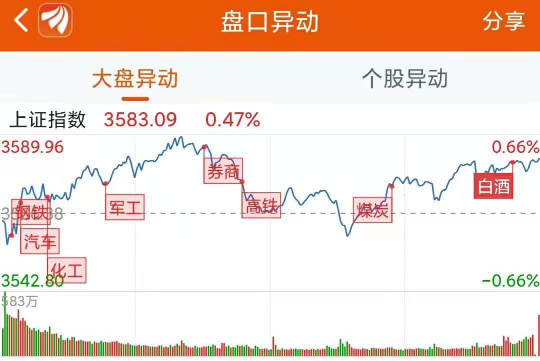 平潭发展跌6.20%，机构龙虎榜净卖出1937.30万元