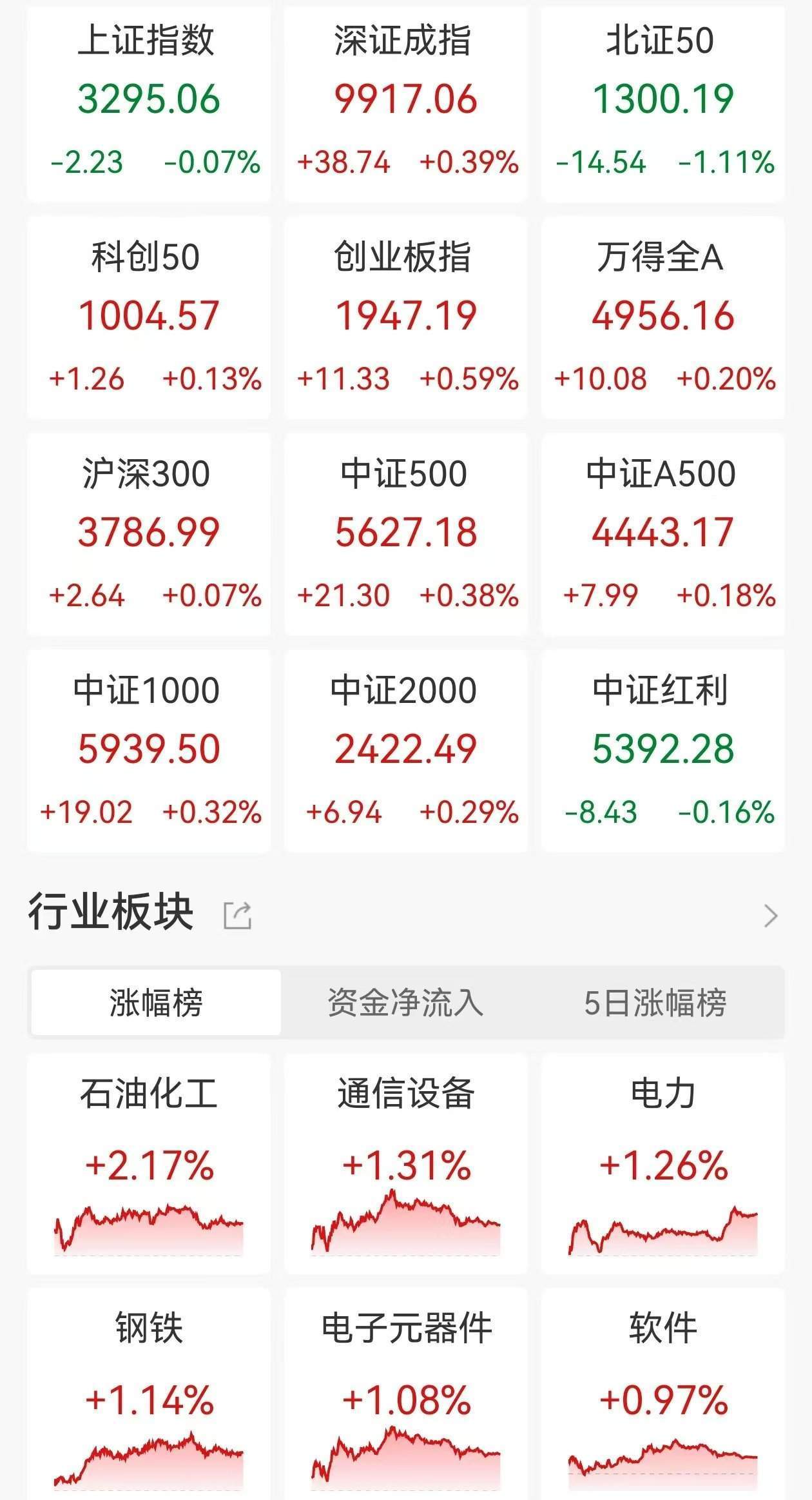 德国法兰克福DAX指数ETF今日合计成交额1.91亿元，环比增加53.95%