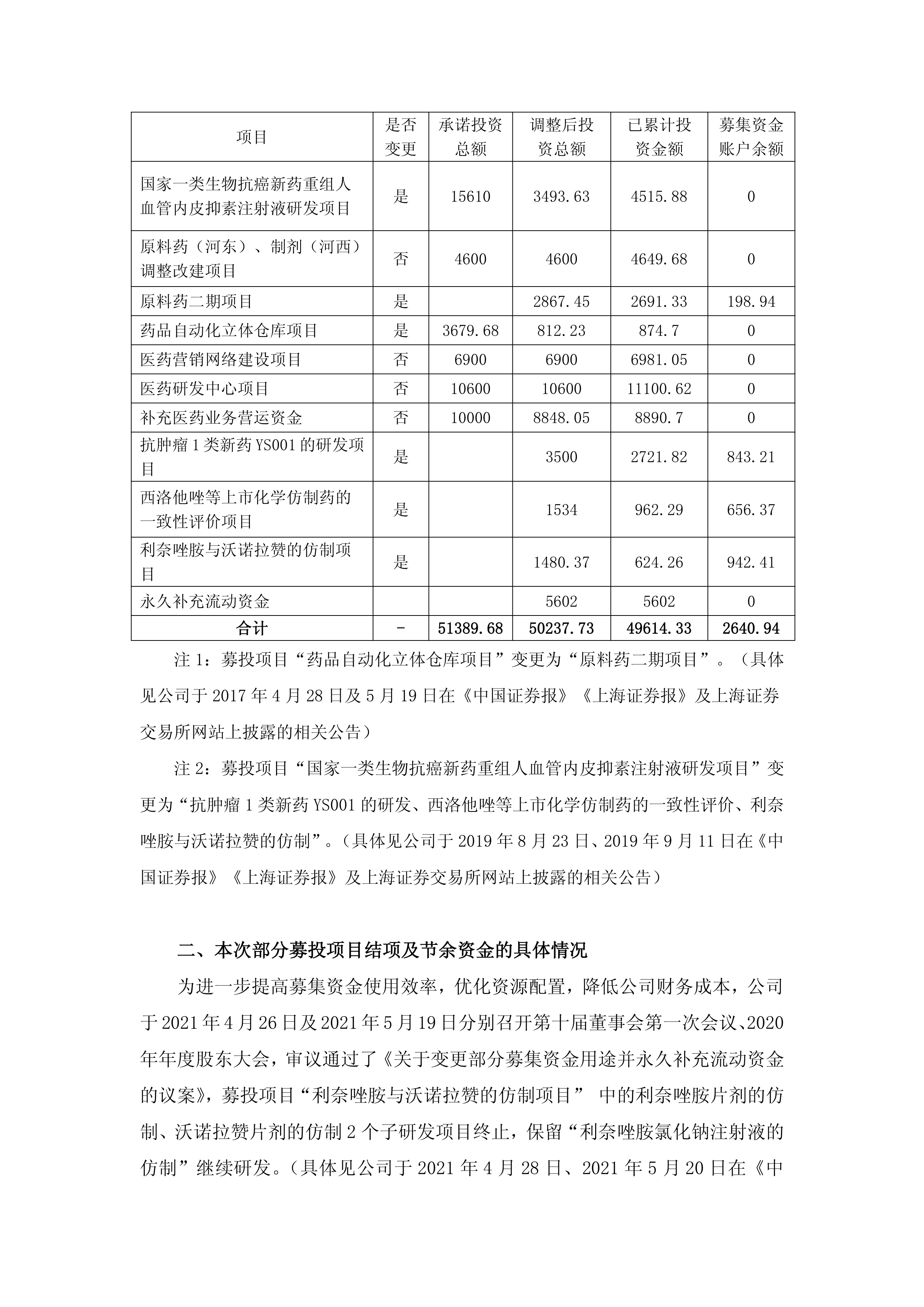 财政部：7月全国发行新增债券7032亿元