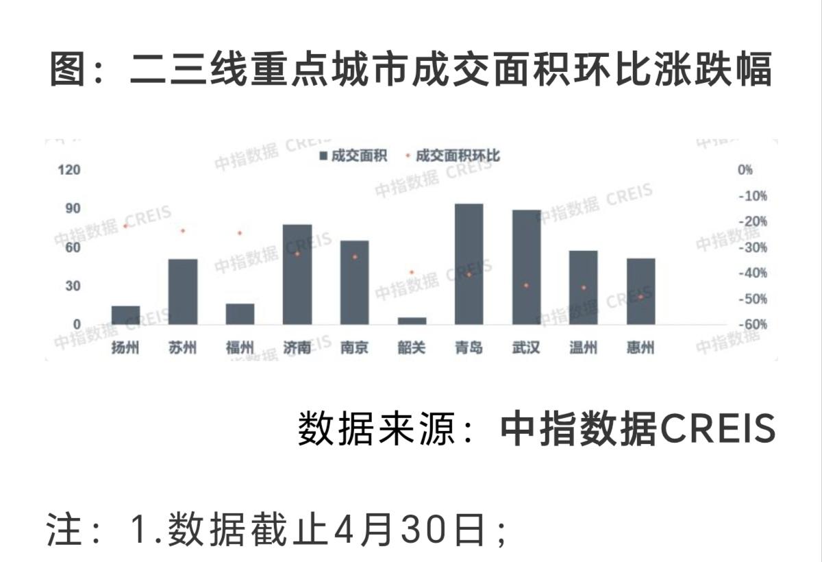 两市ETF融券余额环比增加2.90亿元