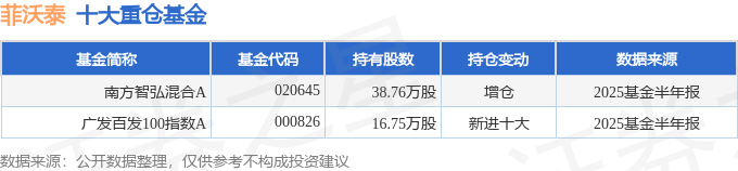 亚钾国际（000893）2025年中报简析：营收净利润同比双双增长，盈利能力上升