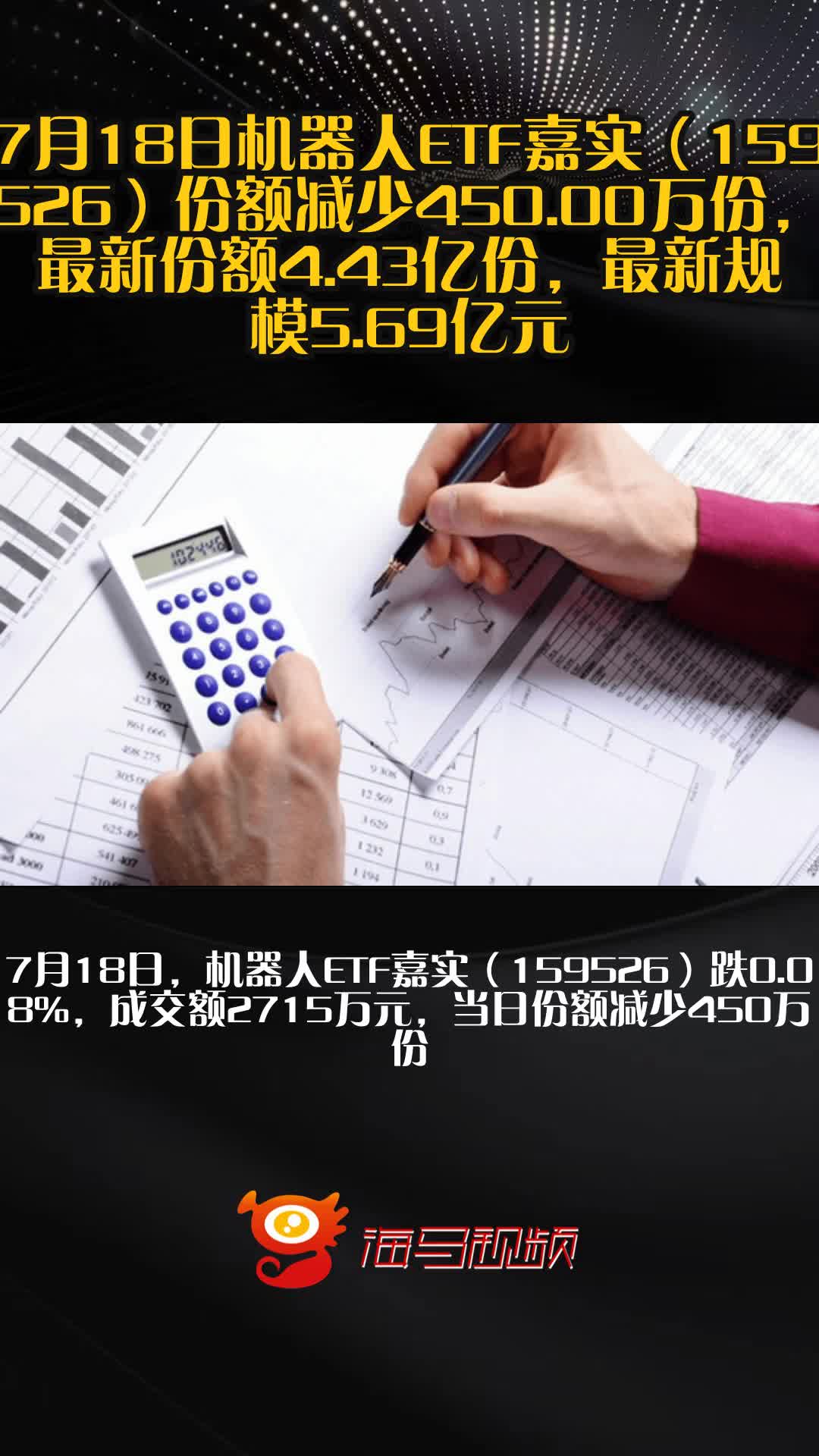 机器人多指灵巧手市场规模预期年均增长超60%！“全市场唯一百亿规模”机器人ETF(562500)单日狂揽近3.5亿元！