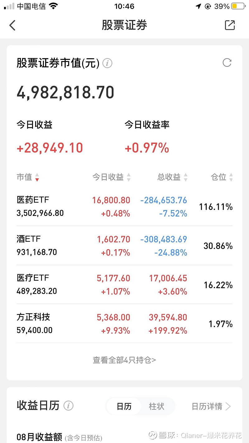 31只ETF公告上市，最高仓位54.18%