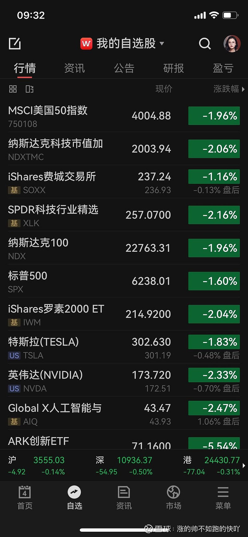 31只ETF公告上市，最高仓位54.18%