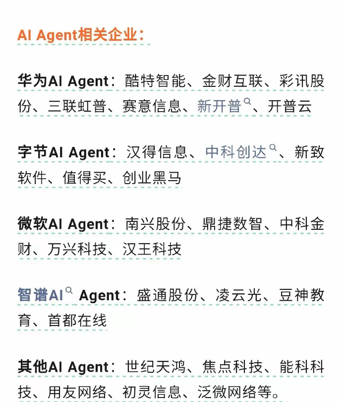智谱AI概念下跌2.60%，15股主力资金净流出超亿元