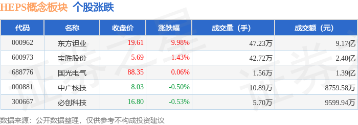 智谱AI概念下跌2.60%，15股主力资金净流出超亿元