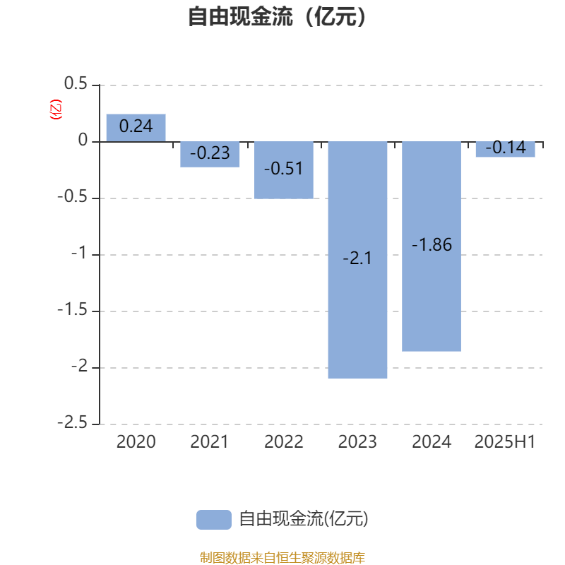 2025年上半年欧洲银行业发展势头强劲 经营韧性提升