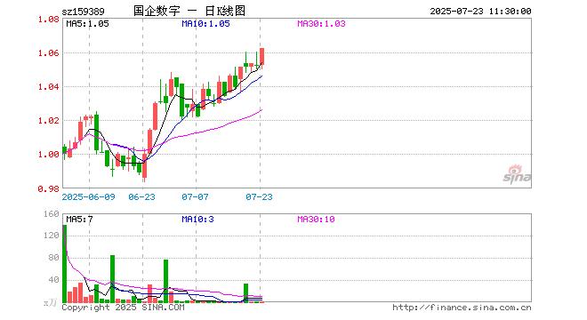 中国平安中报业绩出炉 分红每股0.95元