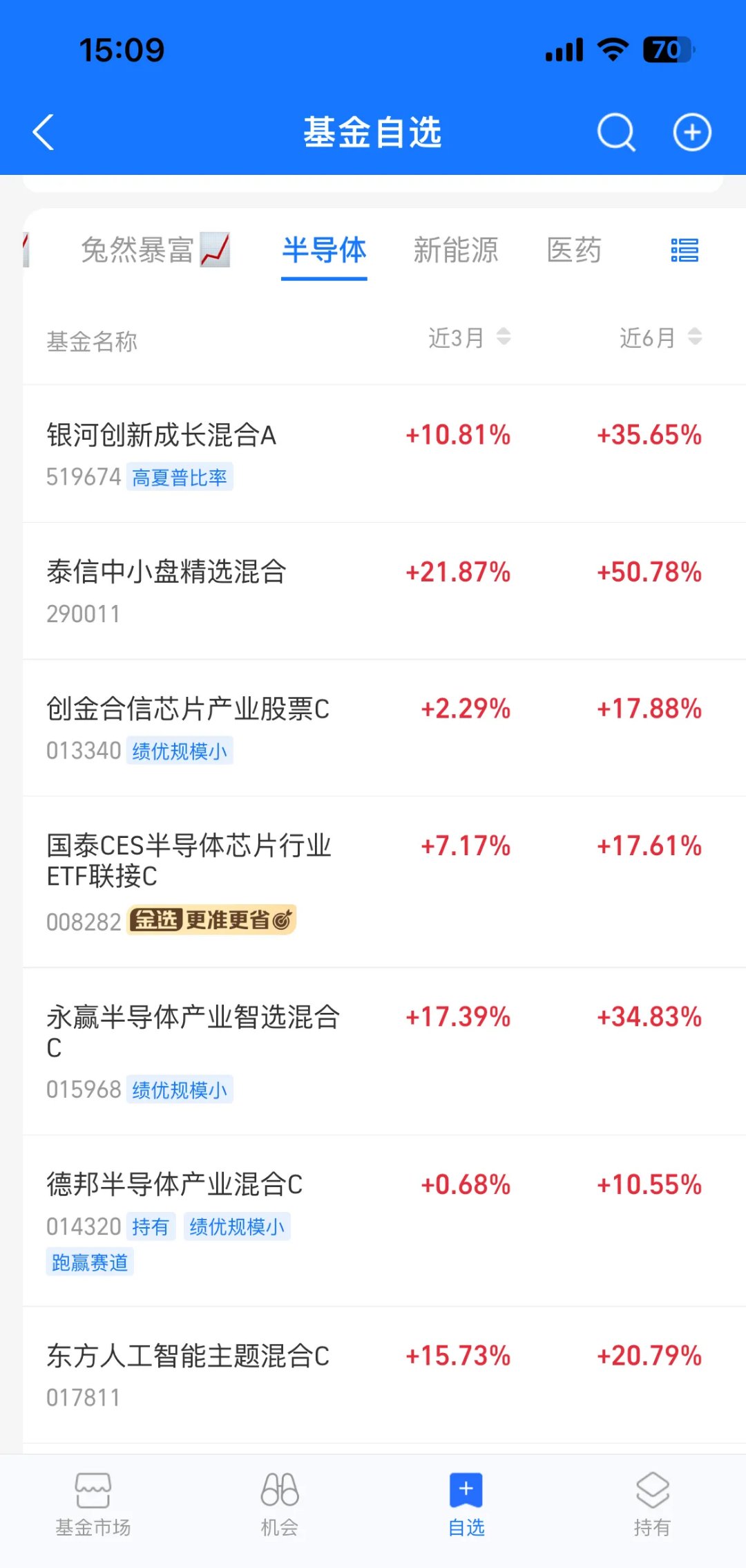 基金净值增长率排行榜：8月25日251只基金回报超5%