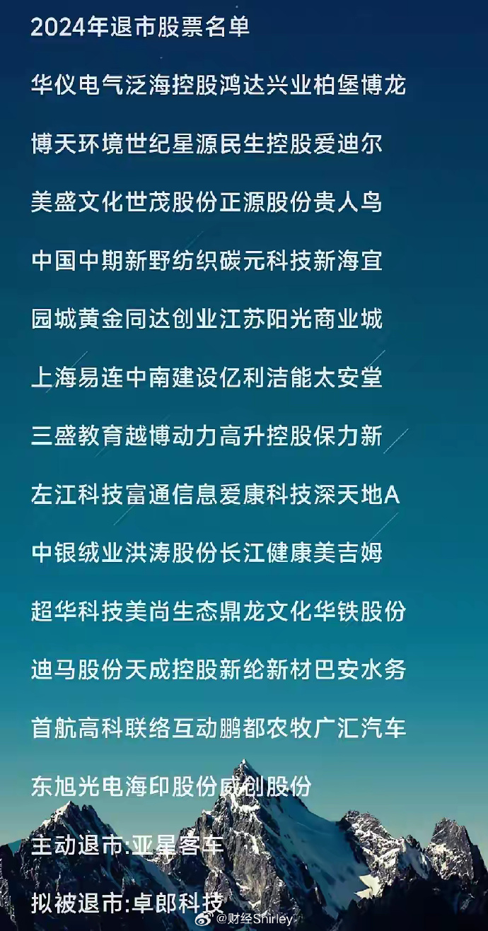 不止寒武纪！知名“牛散”，现身这些A股公司！