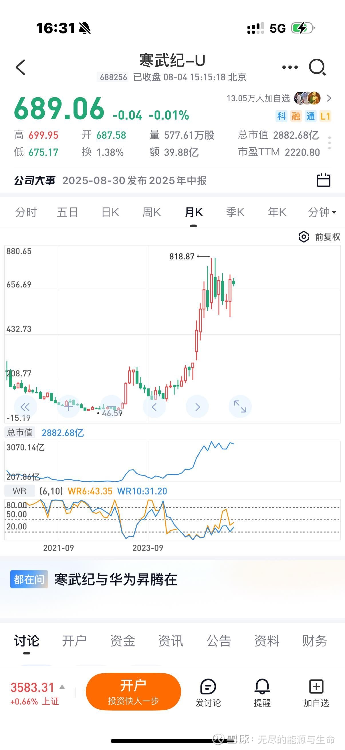 不止寒武纪！知名“牛散”，现身这些A股公司！