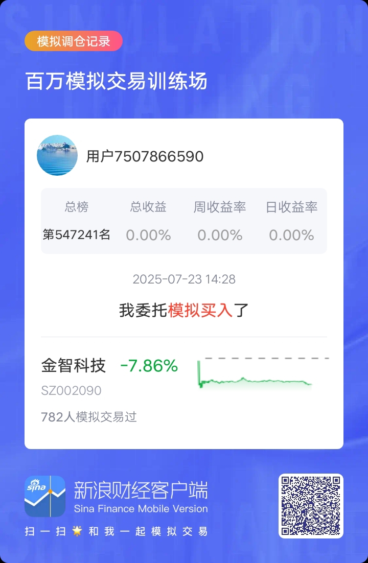 金智科技（002090）2025年中报简析：净利润同比增长11.32%，盈利能力上升