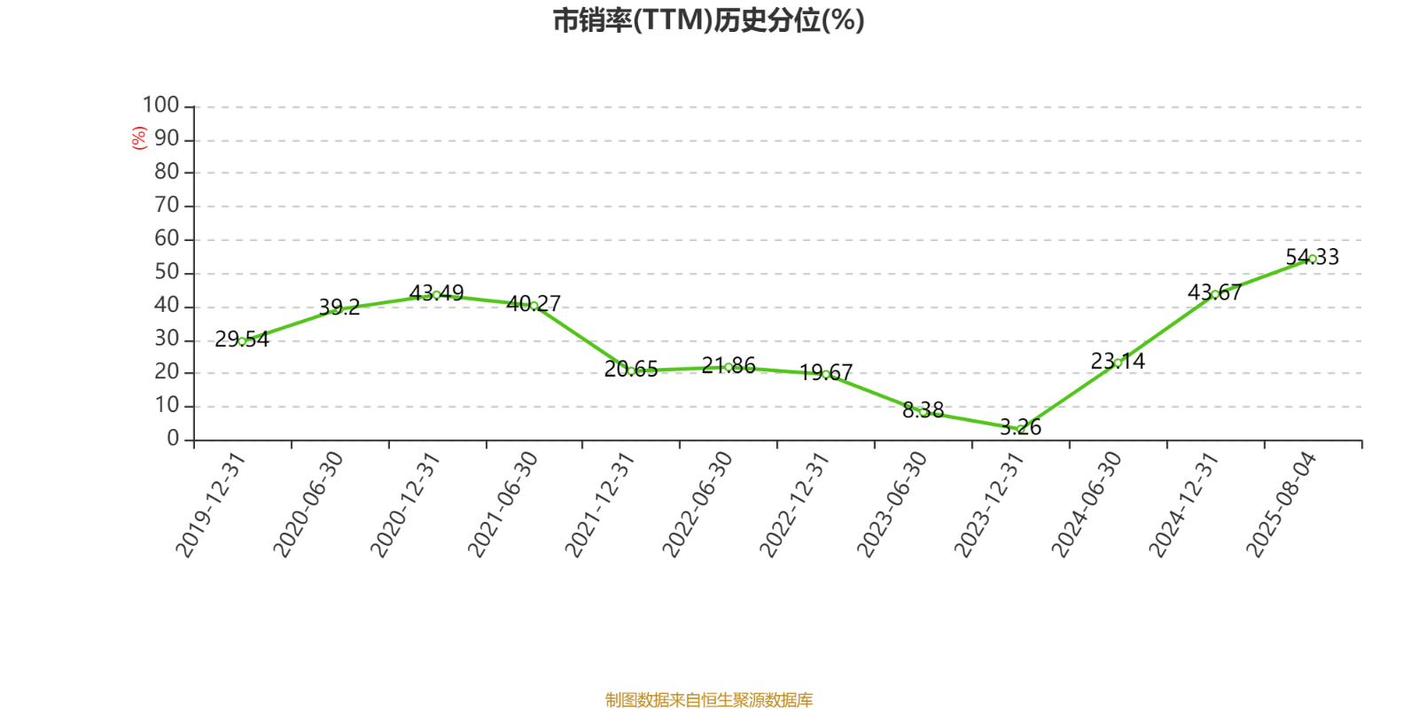 岱美股份：2025年半年度净利润约2.41亿元