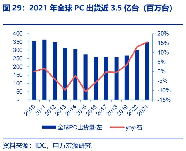 海光信息现4笔大宗交易 合计成交150.00万股