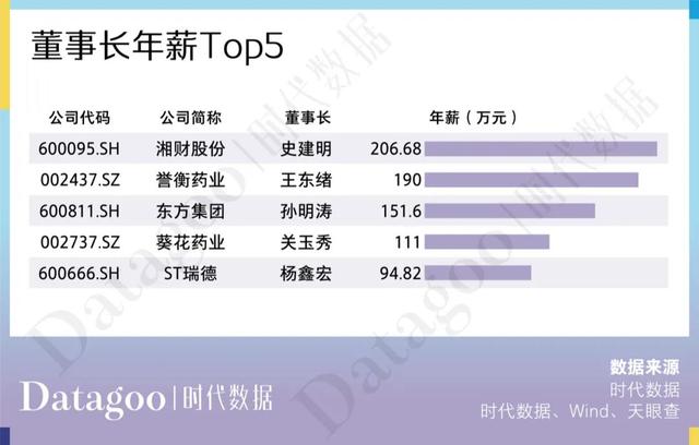 上交所：上半年408家沪市公司宣告中期分红，现金分红总额达5552亿元