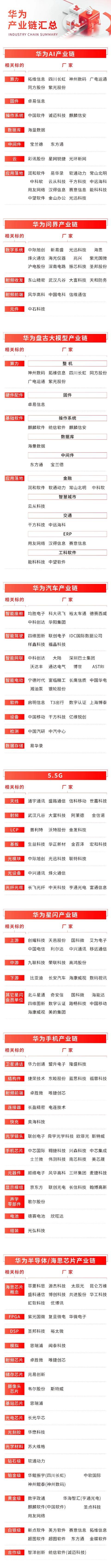 华大智造智能自动化业务2025年上半年收入1.1亿元 全面引入AI自研智能体发布