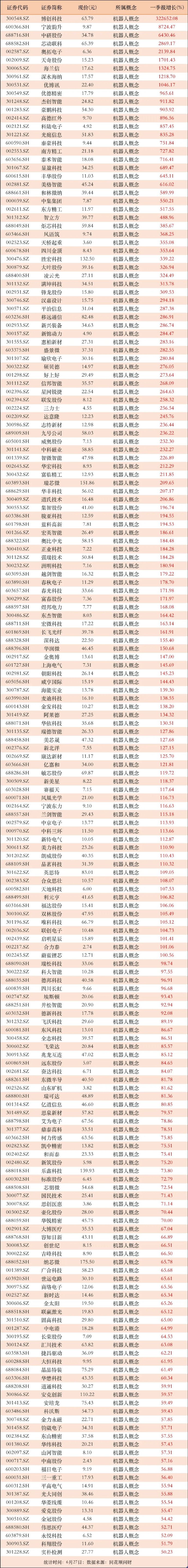 出版传媒（601999）2025年中报简析：净利润同比增长221.08%，盈利能力上升