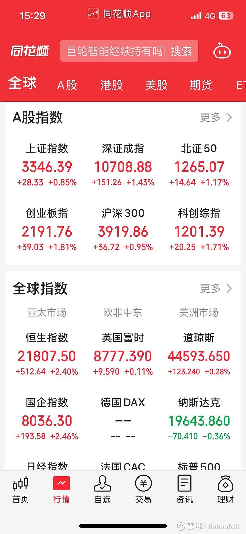阿里概念盘初走强 利扬芯片20%涨停