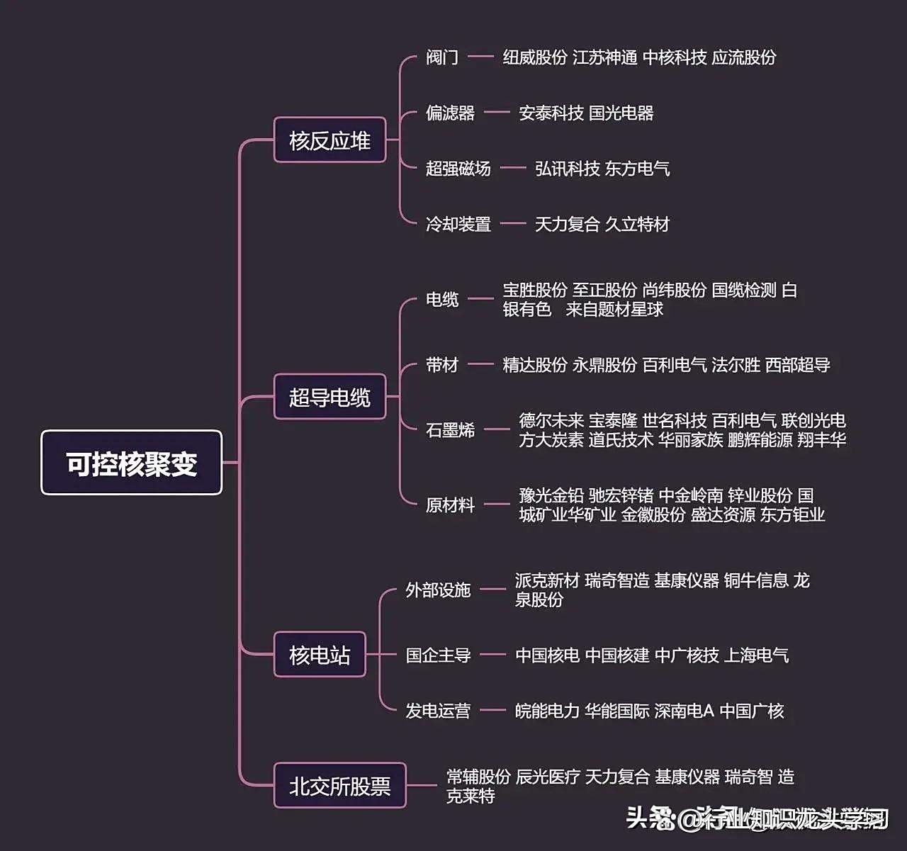 中信证券：阿里资本开支超预期，看好国产算力需求恢复
