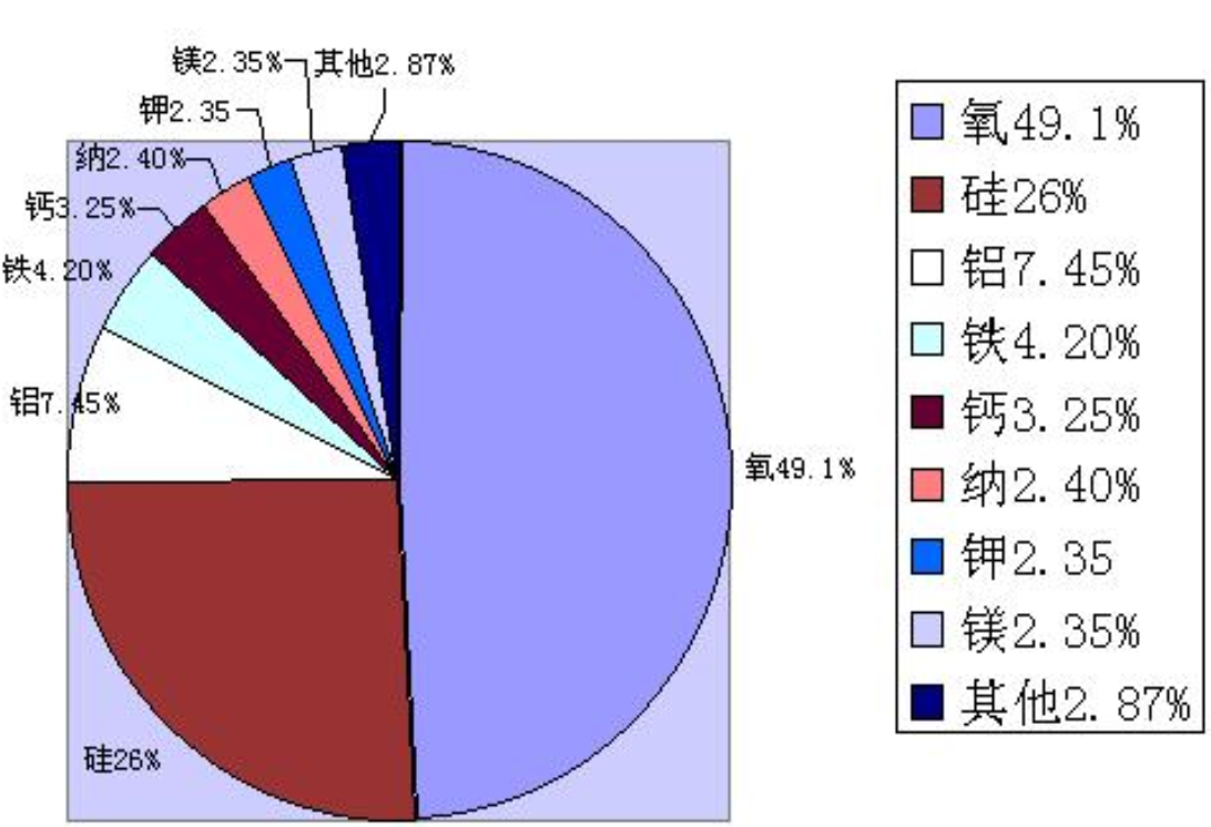 科华数据涨4.20%,股价创历史新高