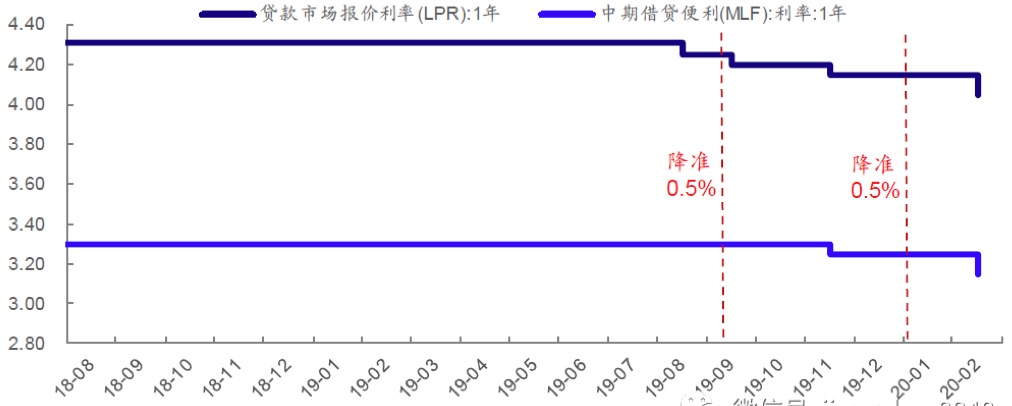 科华数据涨4.20%，股价创历史新高