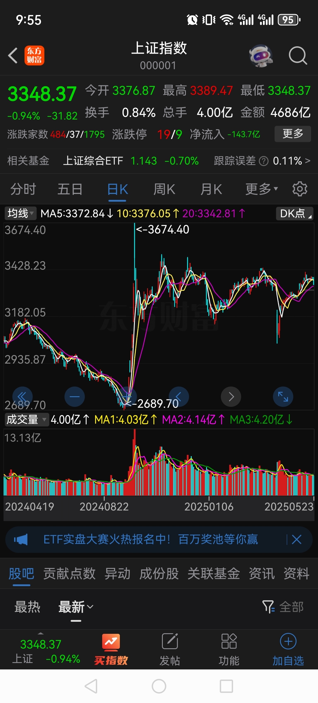 80只A股筹码大换手（9月1日）