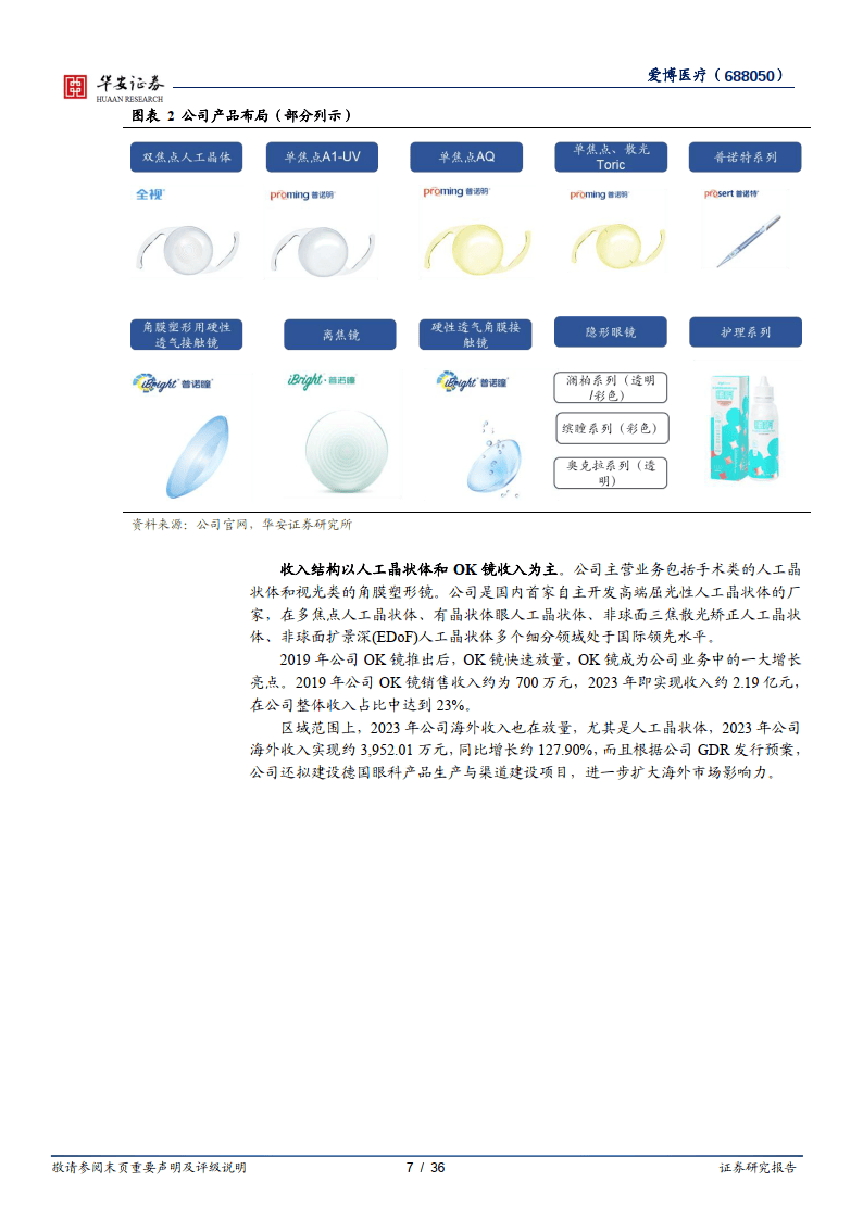 爱博医疗现8笔大宗交易 总成交金额3102.60万元