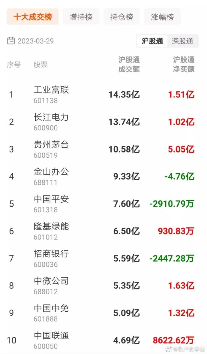 高能环境控股股东拟减持不超3%股份,系上市11年来首次减持;东芯股份拟以约2.11亿元增资上海砺算|晚间公告精选