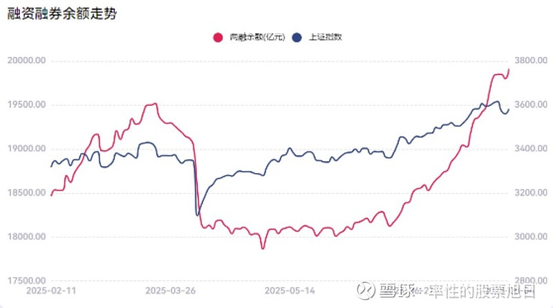 创新医疗龙虎榜数据(9月1日)