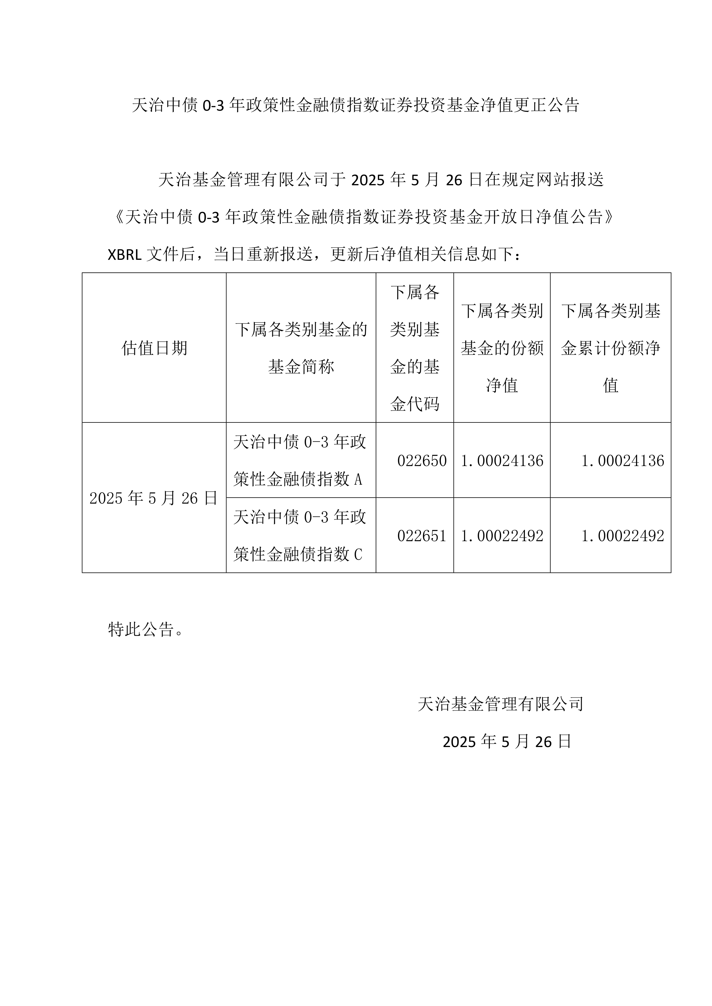 债市早参9月2日| 《信用修复管理办法(征求意见稿)》发布;年内特殊新增专项债披露规模近万亿